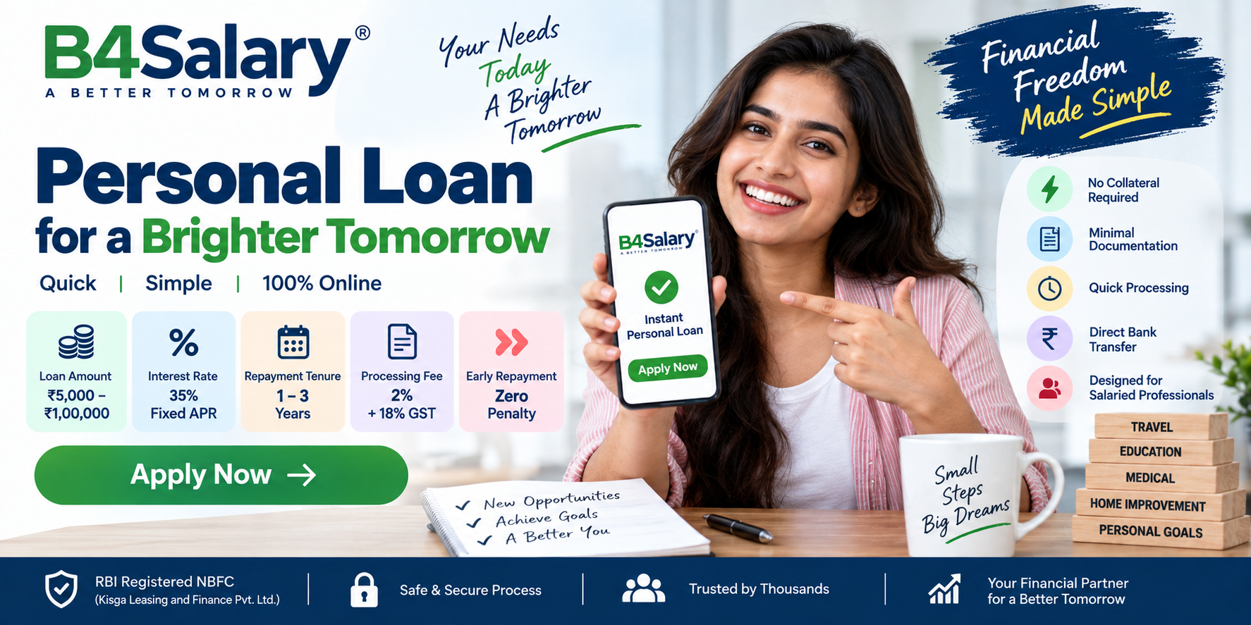 B4Salary Personal Loan